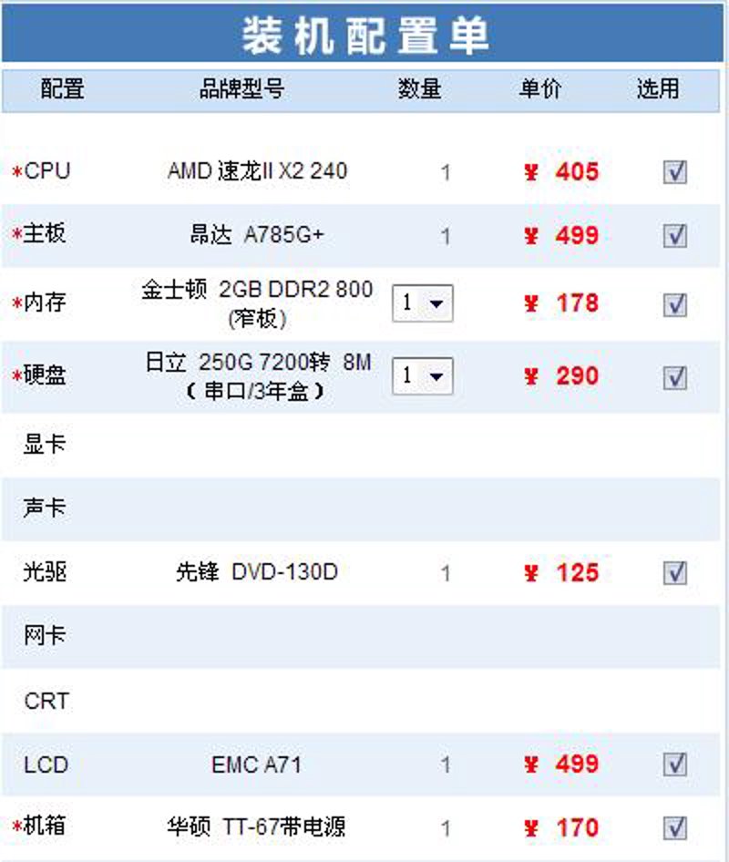 把握时代脉搏:上海电脑批发市场的最新动态