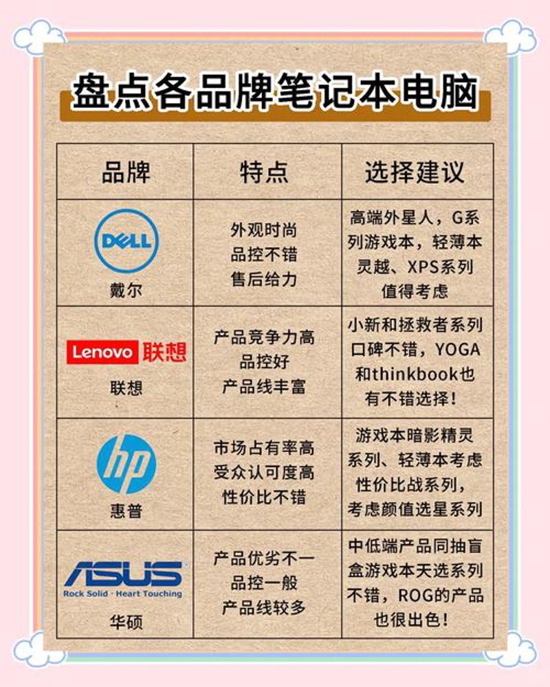 电脑整机定制:打造个性科技生活的新选择